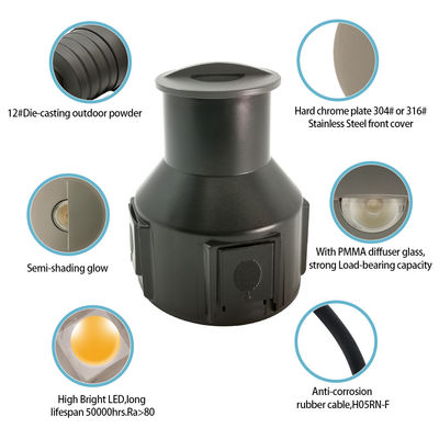 ضوء ميني LED مدفون ذو رؤية جانبية واحدة، تيار مستمر 24 فولت، ستانلس ستيل 316، زجاج بلوري، غطاء شبه مظلل