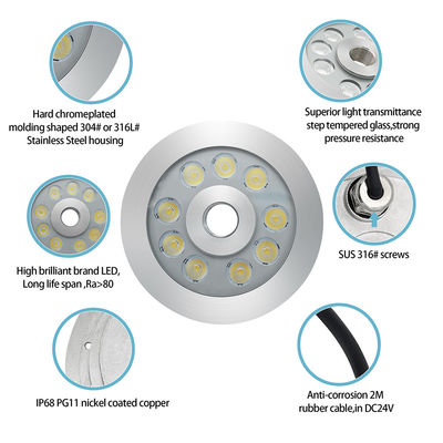 27W 3 في 1 RGB LED مصدر الضوء الفولاذ المقاوم للصدأ للمربع التجاري