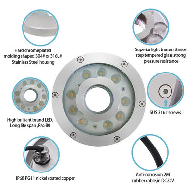 حلقة إضاءة فوهة نافورة غاطسة