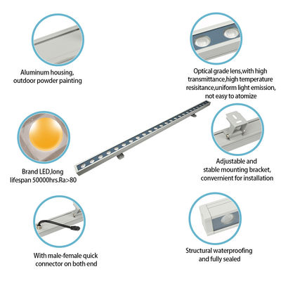 غسالة الحائط LED تأثير المسرح الإضاءة الهندسة بناء جسر الضوء