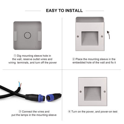 IP65 12V 24V LED الضوء الحائط المتدفق مسار السلالم خطوة السياج الطريق ضوء سطح السفينة LED