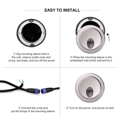 سطح الحائط المثبتة التيار الثابت الخروج الخارجية حزمة الحائط الضوء OEM ODM