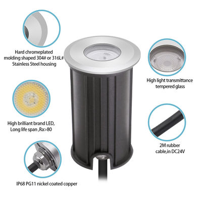 حمام سباحة تحت الماء الضوء المنسحب نوع 1W 2W DIA 42mm لديكور بركة السباحة