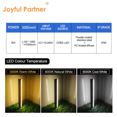 مضادات المياه LED المصابيح العشب الفولاذ المقاوم للصدأ تصميم خاص جهاز تحويل الكمبيوتر المستخدم على نطاق واسع للممشى