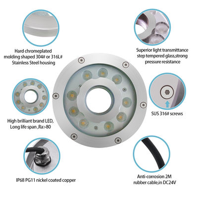تحت المياه مصابيح المصدر LED مضاد للماء DC12V 24V الفولاذ المقاوم للصدأ DMX RGB لمسبح