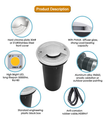 IP67 القيادة فوق الأضواء الداخلية 100-240VAC LED أحادي اللون مقاوم للماء مع صندوق خلفي بلاستيكي