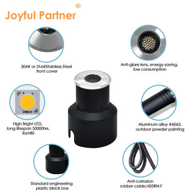 ضوء تحت الأرض LED IP67 3W 3 سنوات الضمان 40-42MM للأسواق الرصيف