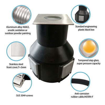 مصابيح LED في الأرض 3W RGB 3In1 DC24V زاوية شعاع 60 درجة المعدات المعدنية المعدنية المعدنية المعدنية