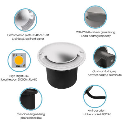 القيادة فوق الضوء 1/2/4- الجانب الجانبي 8W CREE COB LED غطاء الألومنيوم الدائم للاستخدام في الرصيف في الهواء الطلق