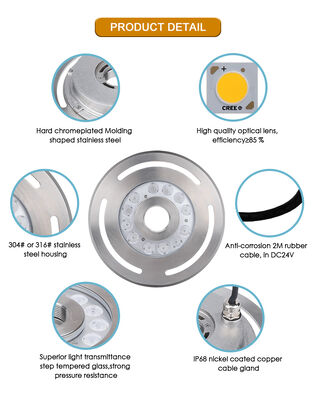 LED Fountain Light 316L Stainless Steel Temperd Glass DC12V24V 12x3W RGB3in1 LED CRI85